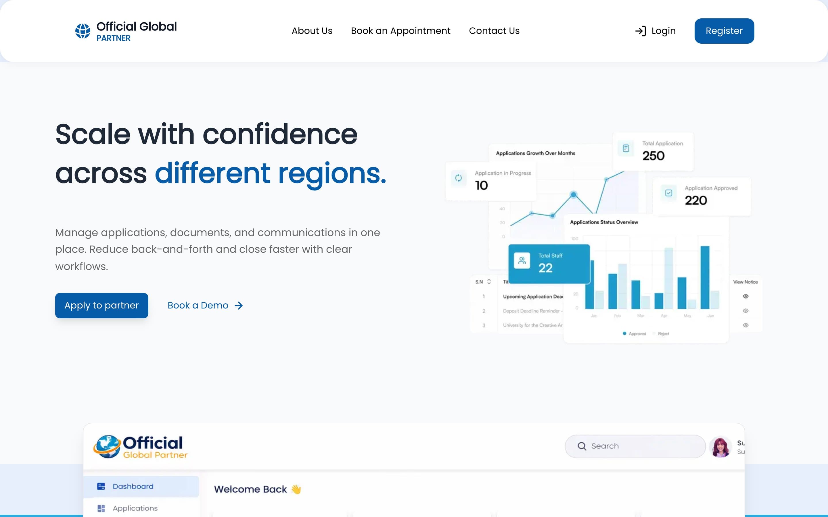 Official Global Partner - University recruitment platform
